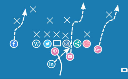 content marketing maze