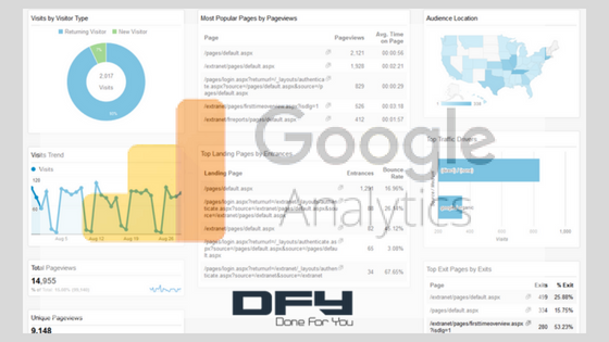Google Analytics Key Metrics to Skyrocket Conversion Rate