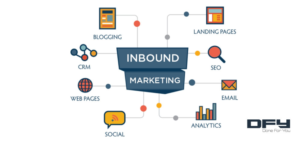 What They Don’t Teach You At The School Of Inbound Marketing