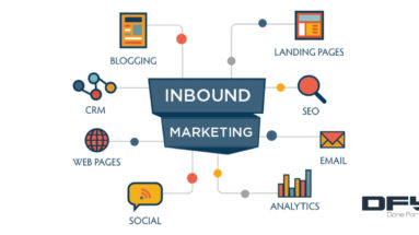 What They Don’t Teach You At The School Of Inbound Marketing?