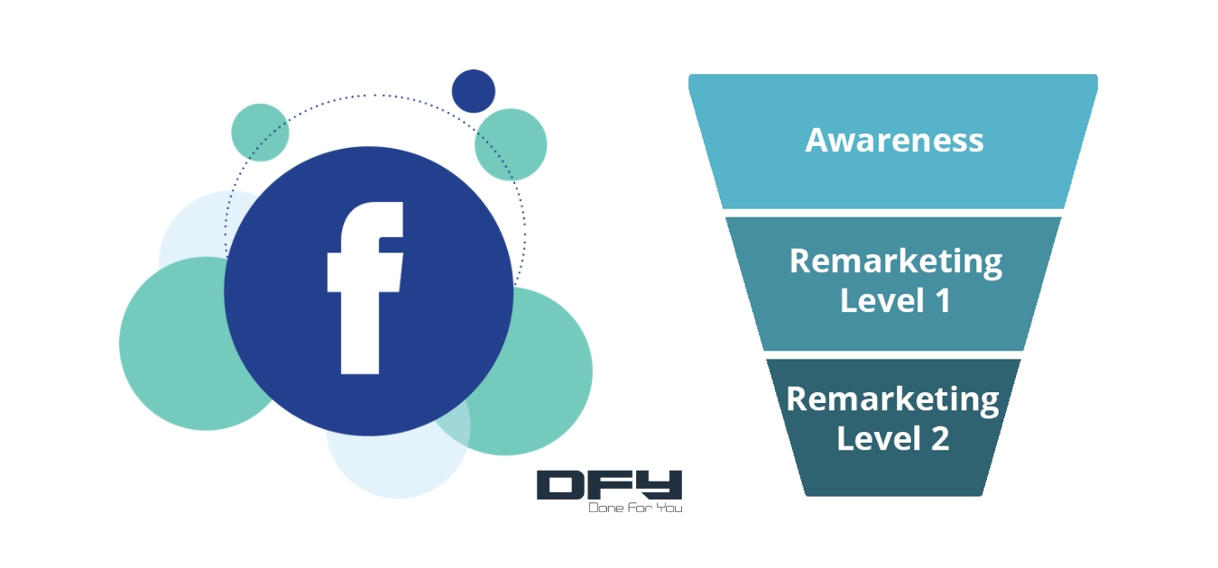 Creating a Targeted Facebook Funnel The Ultimate Guide