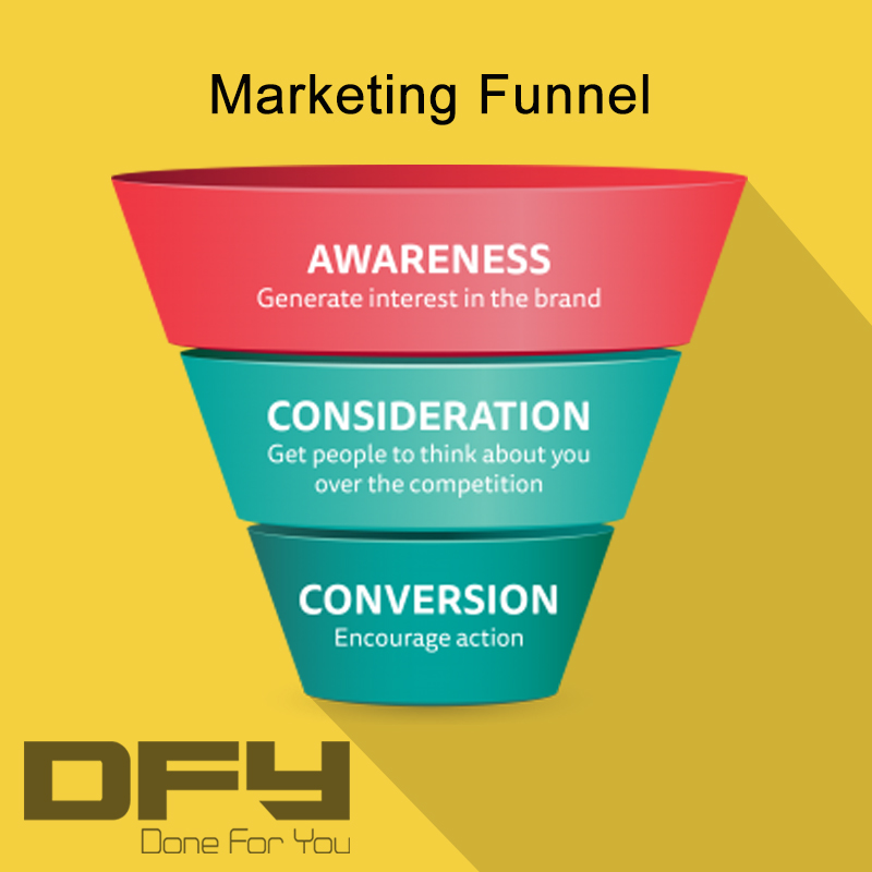 marketing funnel